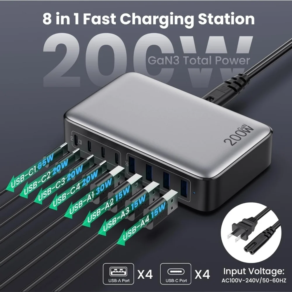 Usb c charger block - Picture 4 of 8